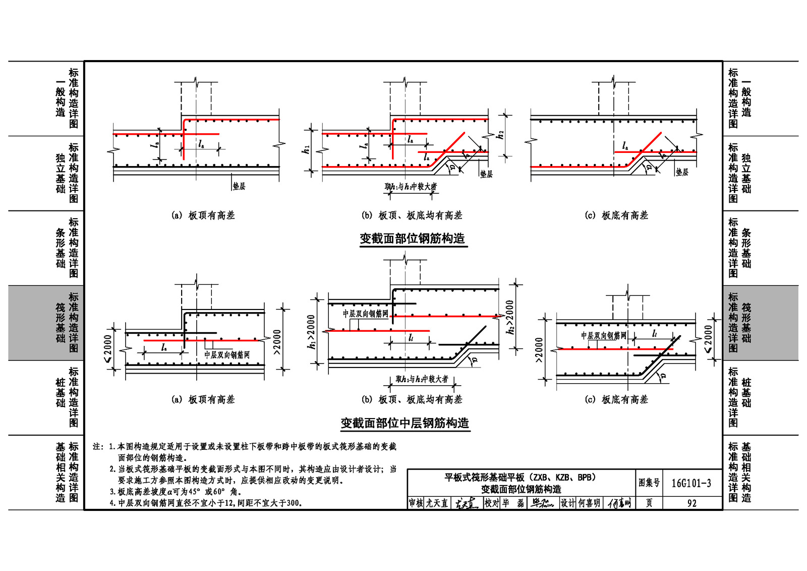 16g101-3:混凝土施工图平面整体表示方法制图规则